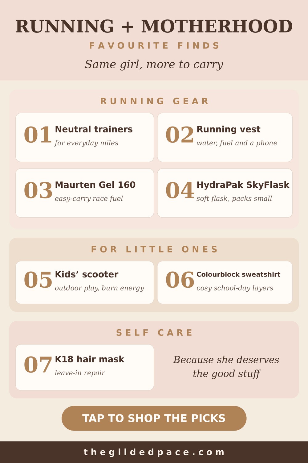 Mood board of running and motherhood favourites: running gear, kids' finds and self care.